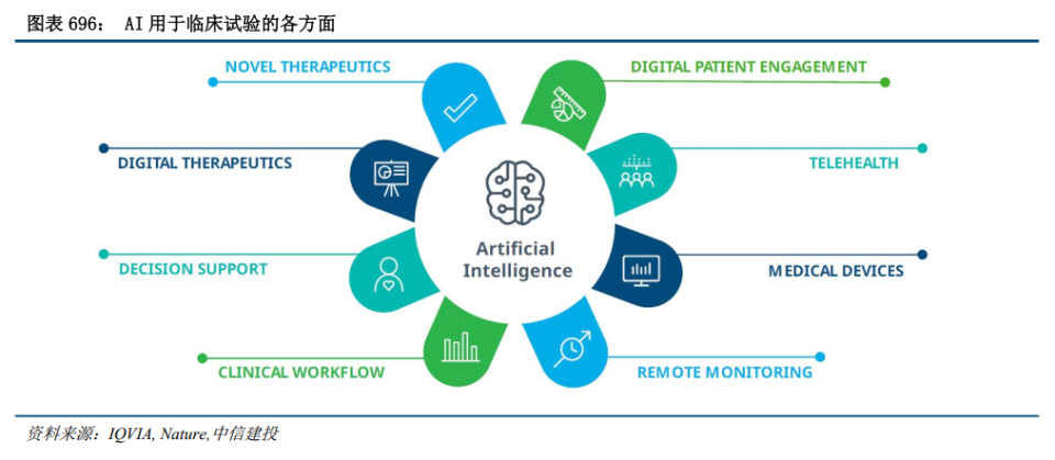 AI新紀元 砥礪開疆，智火燎原——人工智能應用軟件開發的中篇探索